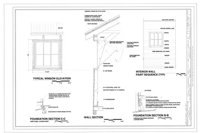 Typical Window, Interior Wall Paint Sequence, Wall Section, and Foundation Sections - Civilian Conservation…